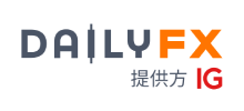 DailyFXƾ